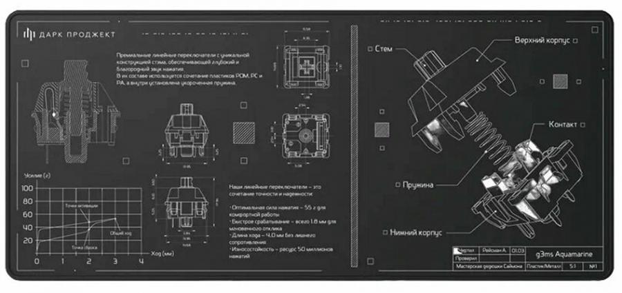 Коврик для мыши Дарк Проджект MD3a Aquamarine черный (DP-MD-0041)