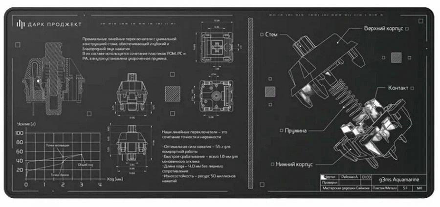 Коврик для мыши Дарк Проджект MD3a Aquamarine черный (DP-MD-0041)