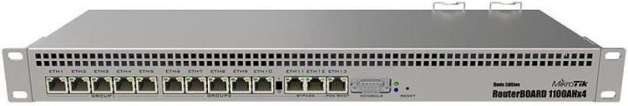 Маршрутизатор MikroTik RB1100Dx4