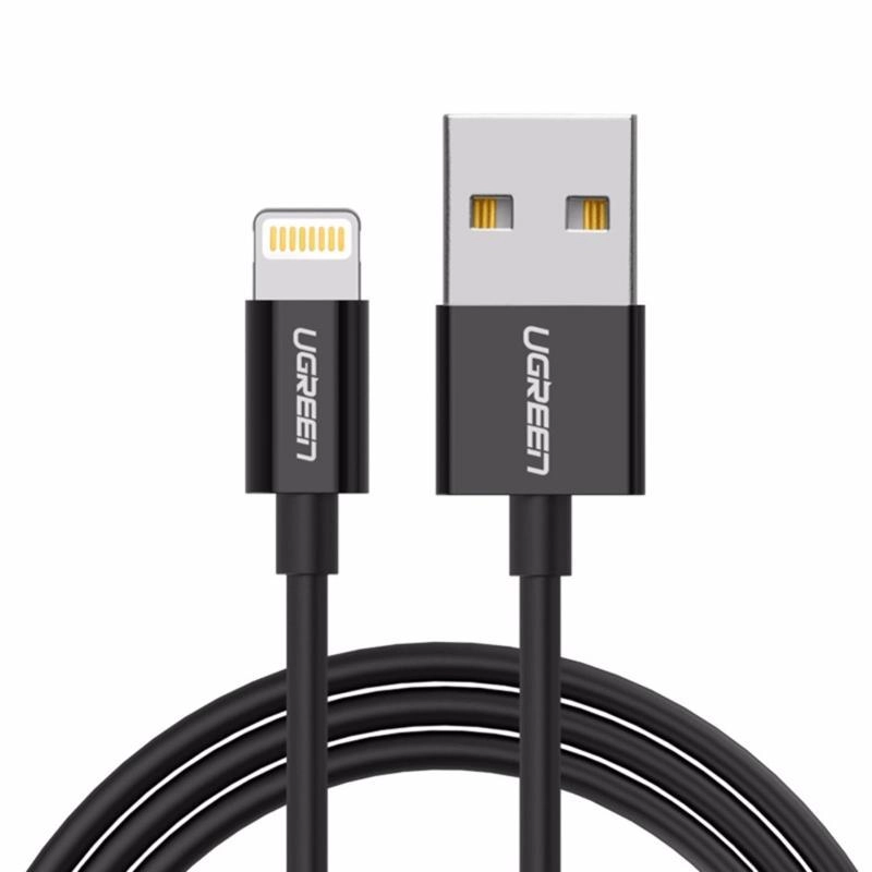 Кабель UGREEN US155-80823 Black (80823)